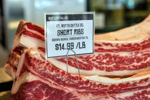 Beef Prices-Preview (JPG)