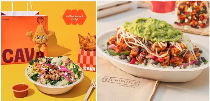 Chipotle And Cava Spend $25M on Robots To Replace Workers