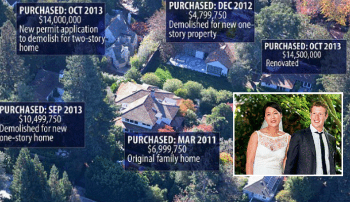 Zuckerberg Build Own Private Paradise